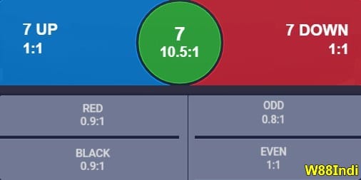 วิธีการเล่น-lucky-  BAR การ์ดการ์ด-เกม BAR PH1 BAR 